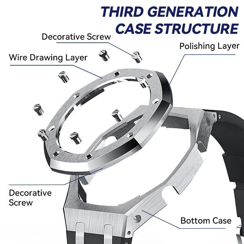 Kit Casing Jam Tangan Logam Ge - Casio Watch G-Shock Ga-2100 ulasan dan harga